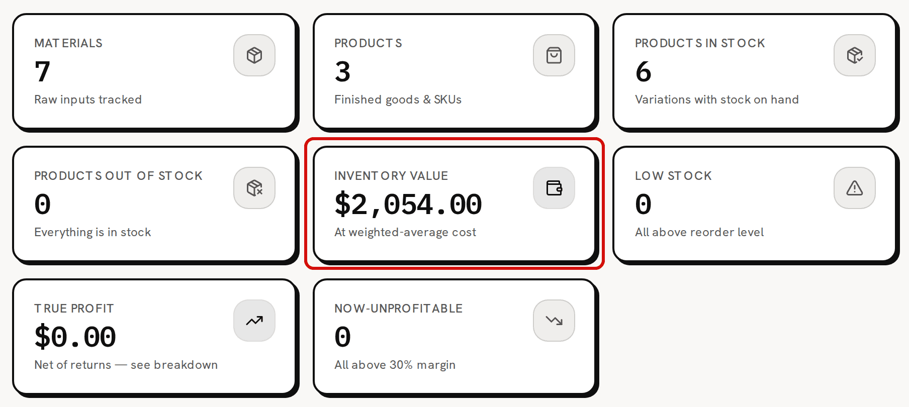 The eight dashboard tiles on the sample workspace, from Materials to Now-unprofitable, with the Inventory value tile circled in red