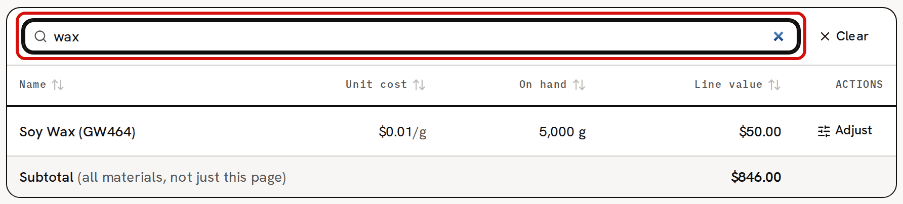 The materials table searched for wax: the search box, circled in red, leaves only Soy Wax (GW464), while the Subtotal line still shows $846.00 for all materials