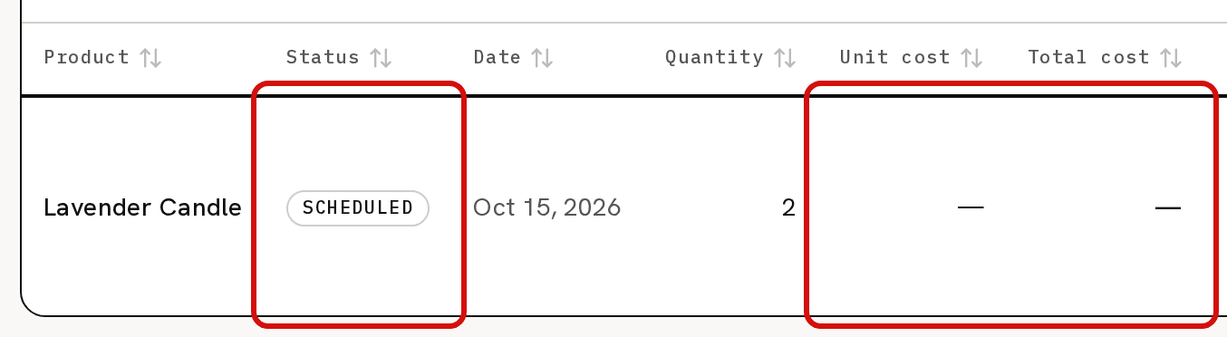 The scheduled Lavender Candle batch on the Production list: its Scheduled status and its Unit cost and Total cost, which read —, are circled in red