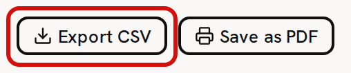 The right end of the Orders Margin report’s controls: the Export CSV button, circled in red, beside Save as PDF